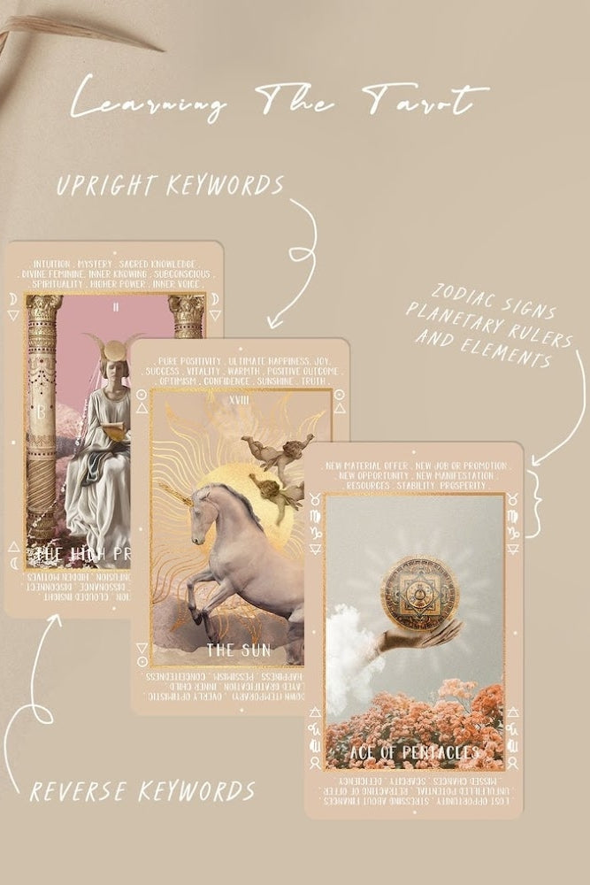 Sacred Gift Box